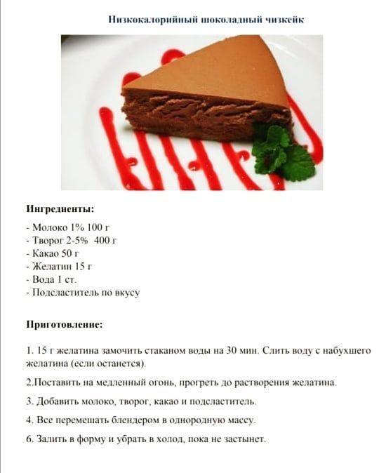 Подборка ПП десертов