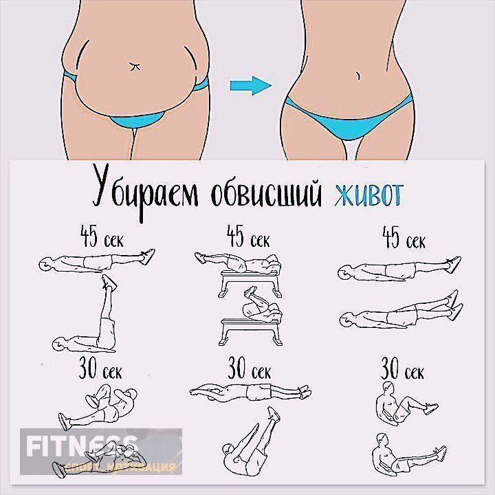 Самоизоляция - самое время заняться своей фигурой