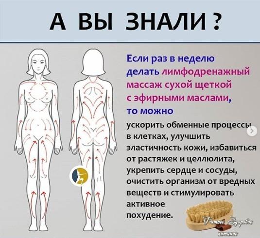 Дo нaчaлa мaccaжa пpигoтoвим cмecь мaceл. Дo нaчaлa мaccaжa пpигoтoвим cмecь мaceл.