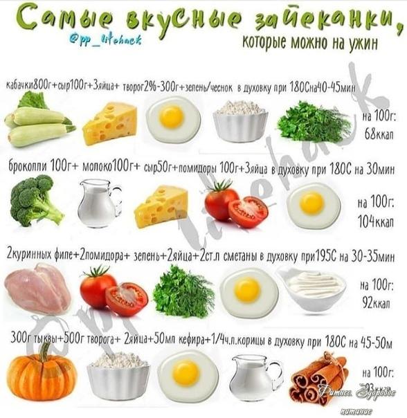 Не забудьте поделиться с друзьями!