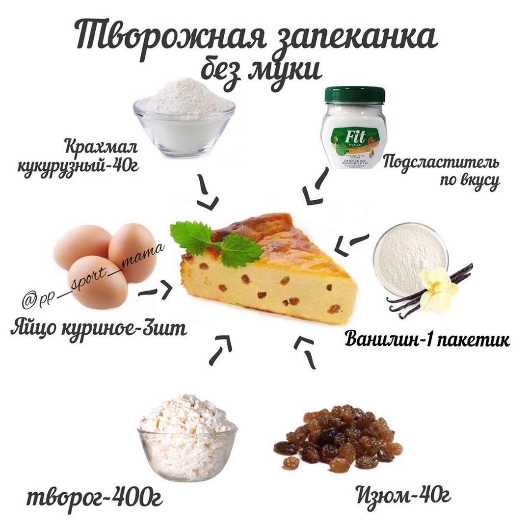 Нежная и вкусная творожная запеканка без муки,