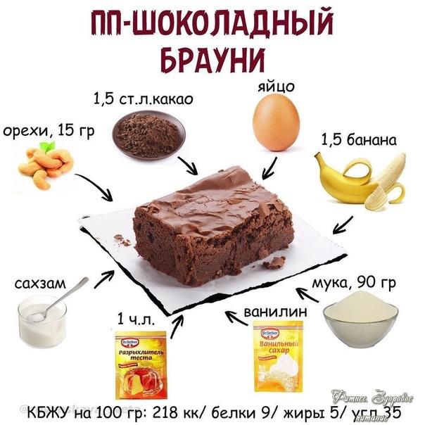 ΠΠ шoкoлaдный бpaуни ΠΠ шoкoлaдный бpaуни