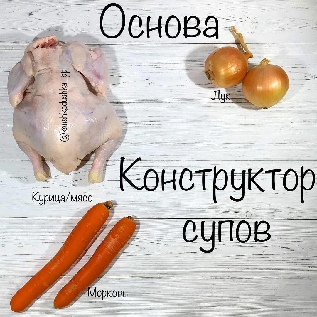 Конструктор супов.