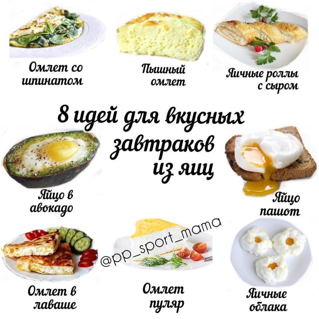Белковые диета рецепты без спорта
