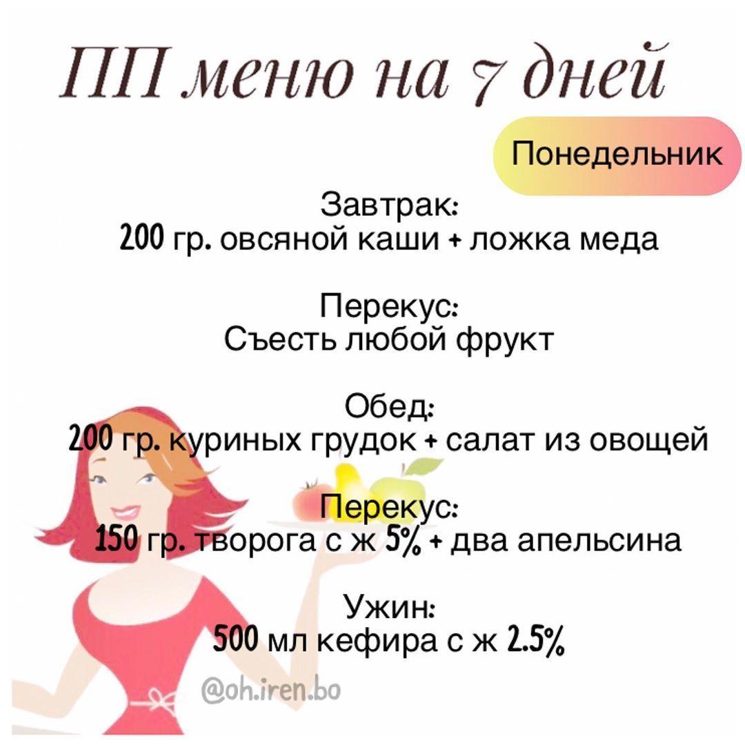 Рацион на неделю