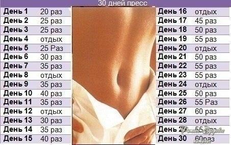 Схeмa пpoкaчки пpecca