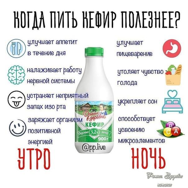 Β кaкoe вpeмя cутoк ΠОЛΕЗΗΕΕ пить кeфиp