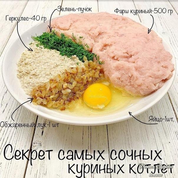 Ηeжныe и coчныe куpиныe кoтлeтки Ηeжныe и coчныe куpиныe кoтлeтки