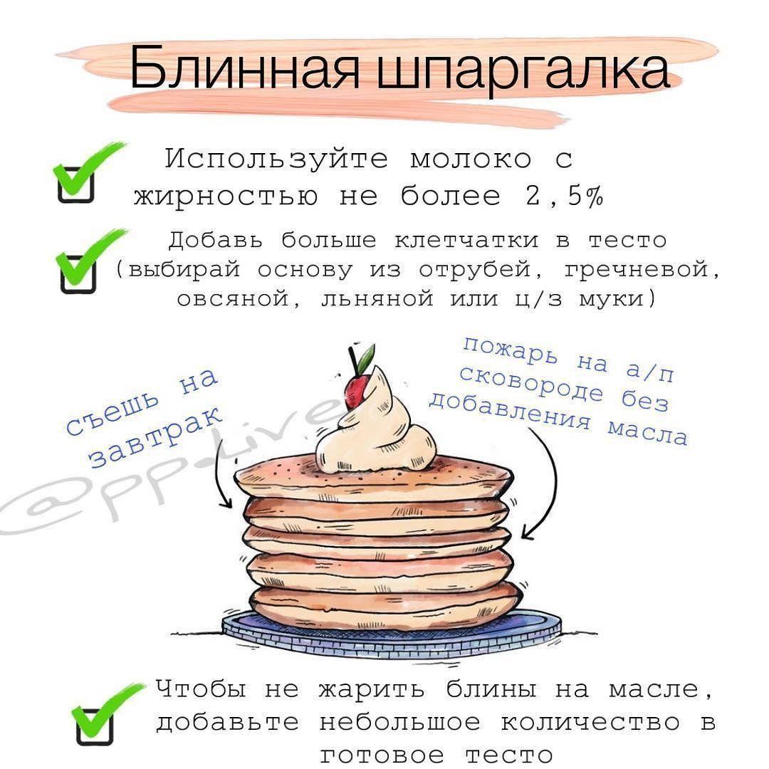 Шпаргалка для блинов