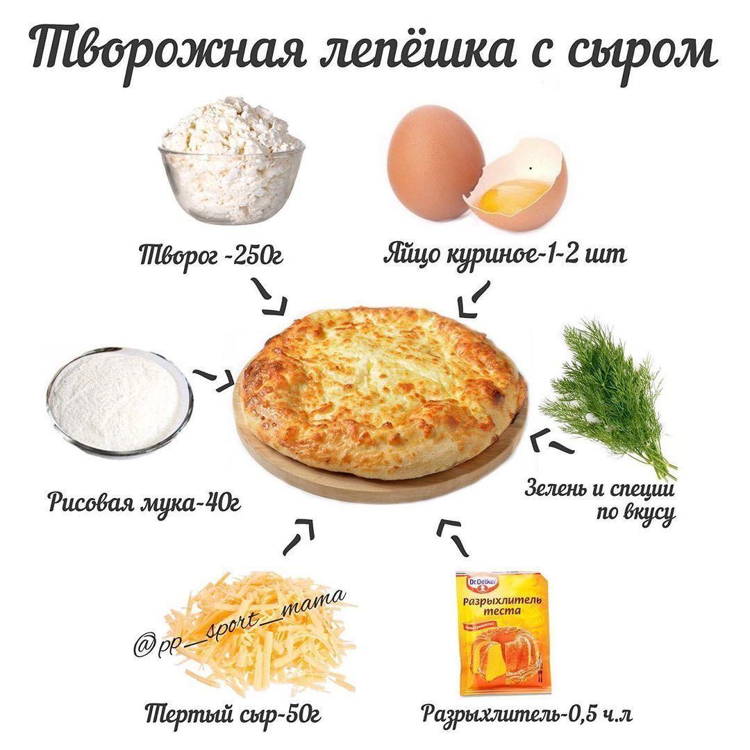 Творожная лепешка с сыром Творожная лепешка с сыром