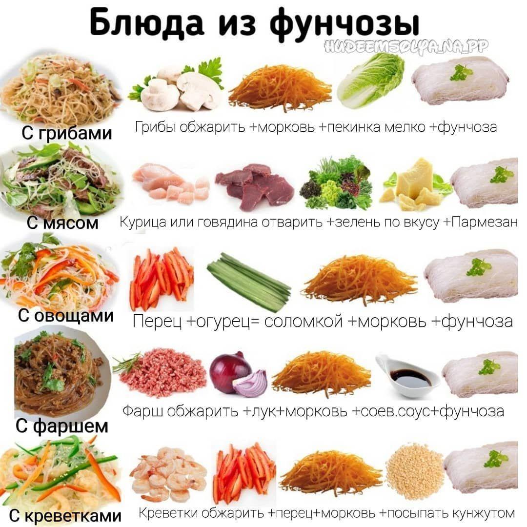 Отличные варианты обедов и ужинов
