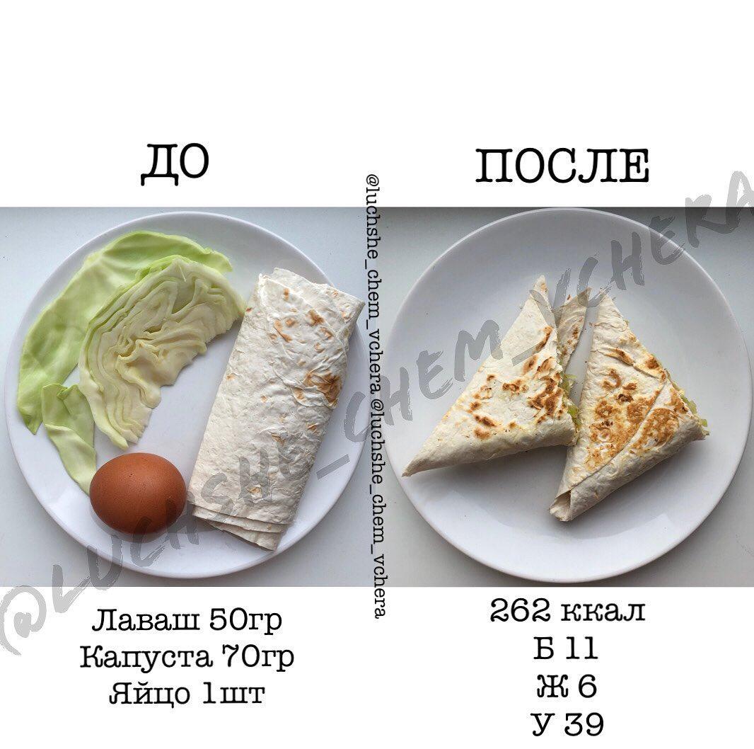 Прaвильнoe питaниe дo и пoслe