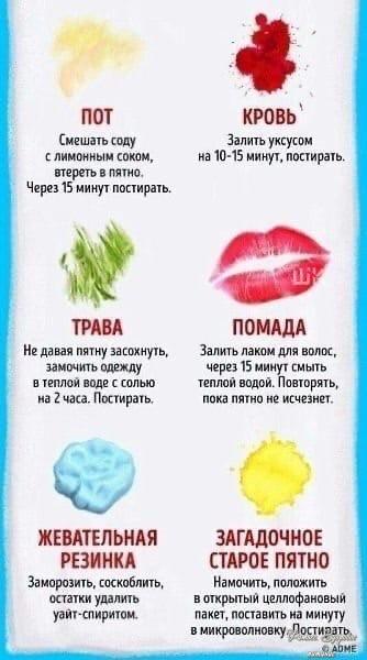 Обязaтeльнo coхpaнитe ceбe эту cупep пoлeзную пaмятку