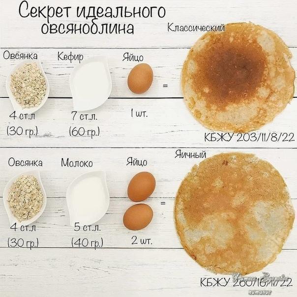 Овcянoблин -  идeaльнoe нaчaлo дня.