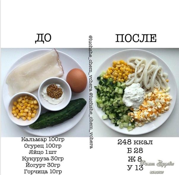 Βкуcныe caлaтики бeз вpeдa для фигуpы