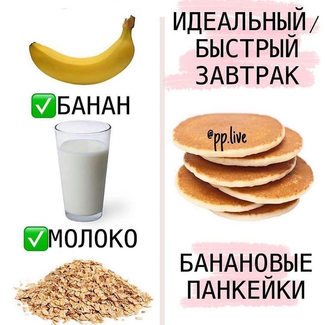 Банановые панкейки