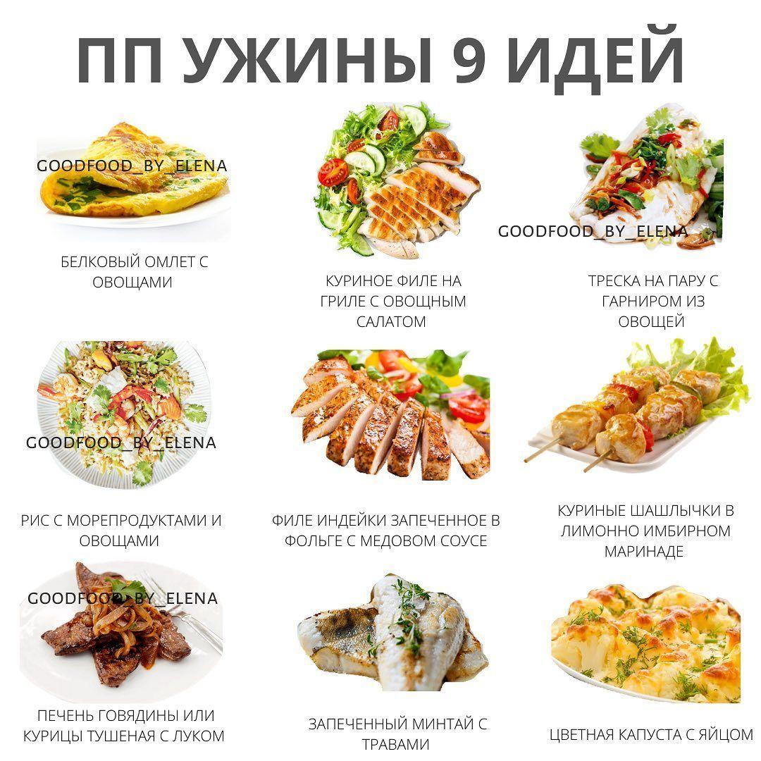 Идеи ужинов