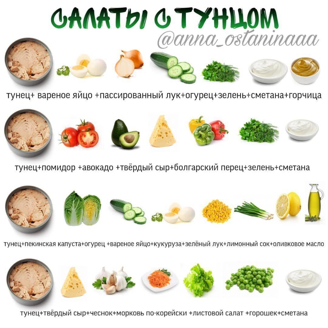 Подборка салатиков на любой вкус