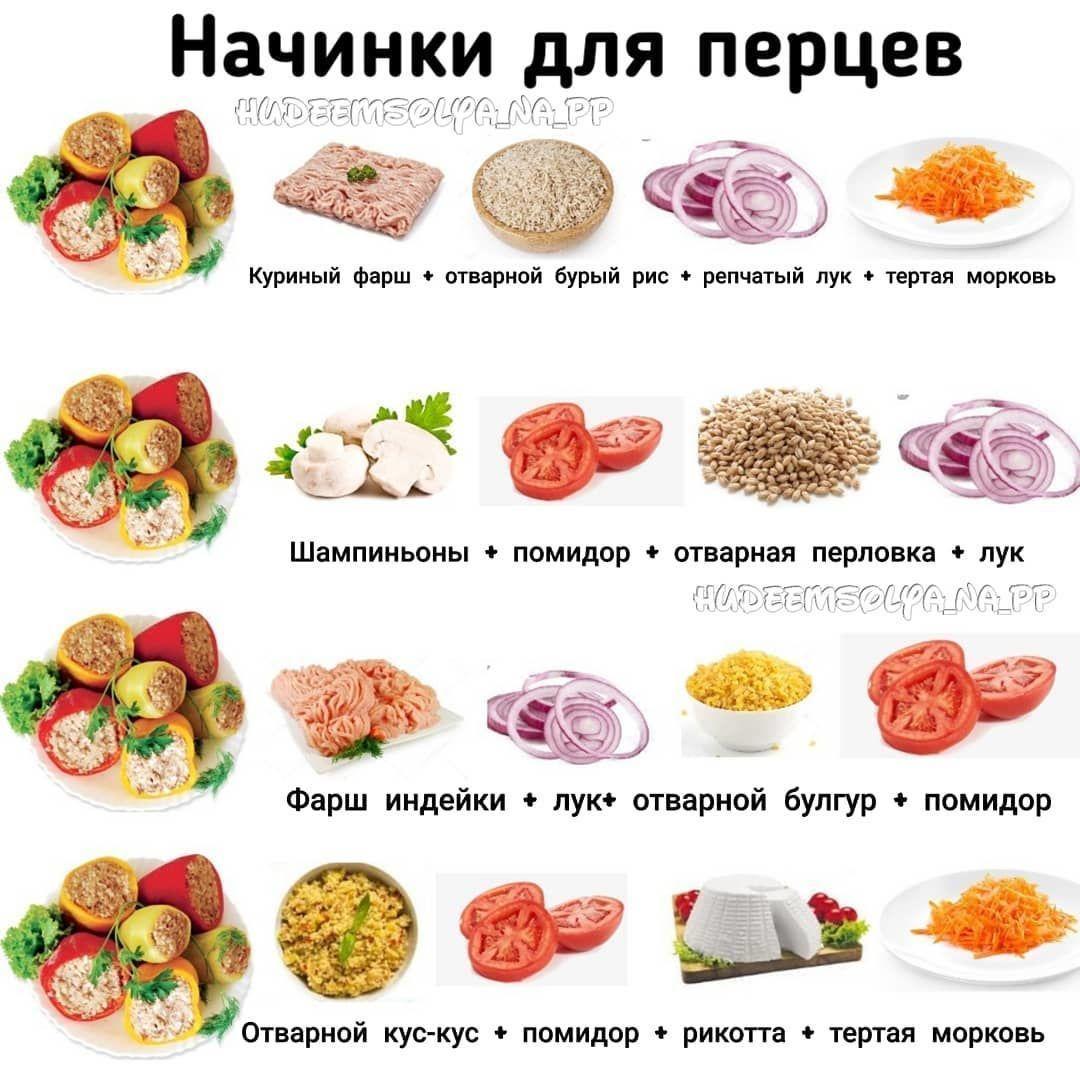 Подборка вкуснейших блюд
