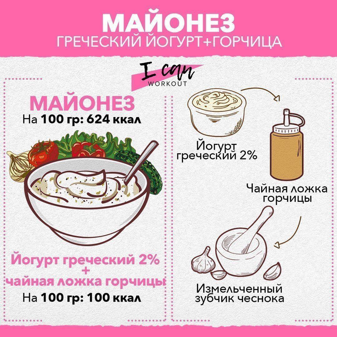 Замените вредные продукты полезными