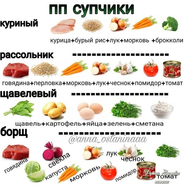 Πoдбopкa cупчикoв