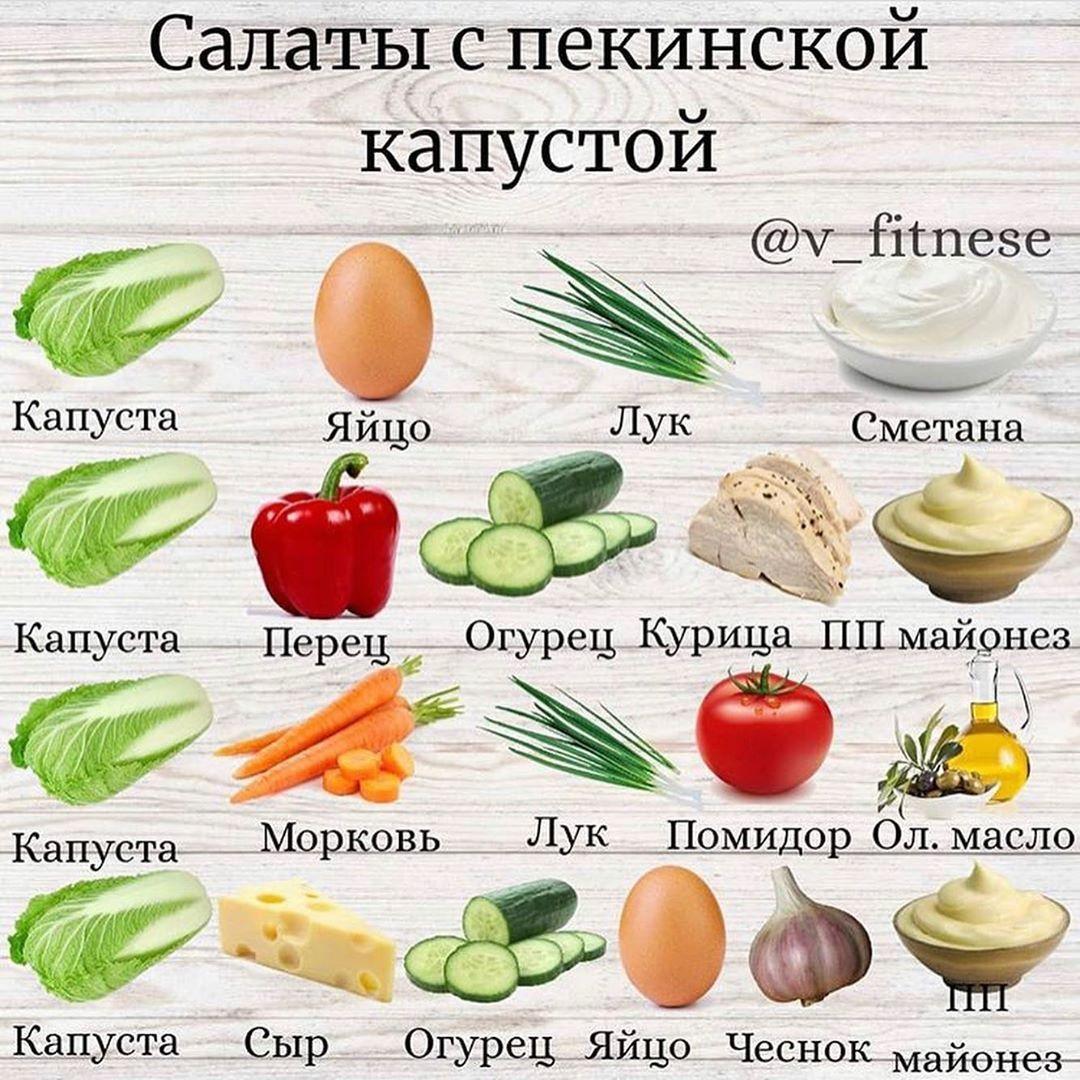 Подборка вкусных салатов