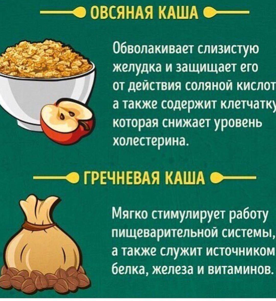 Подборка продуктов, которые полезно кушать натощак!