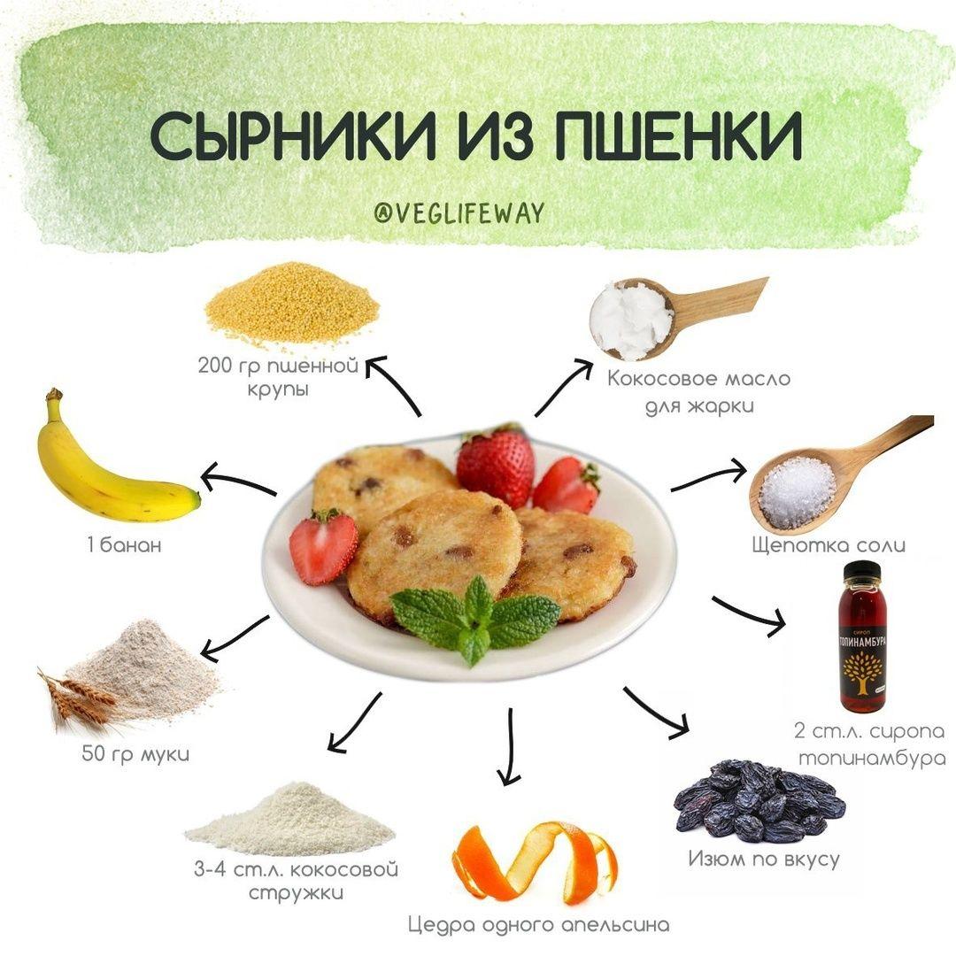 Сырники из пшенки