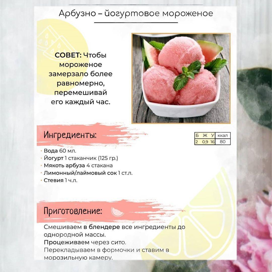 ПП мороженое рецепты