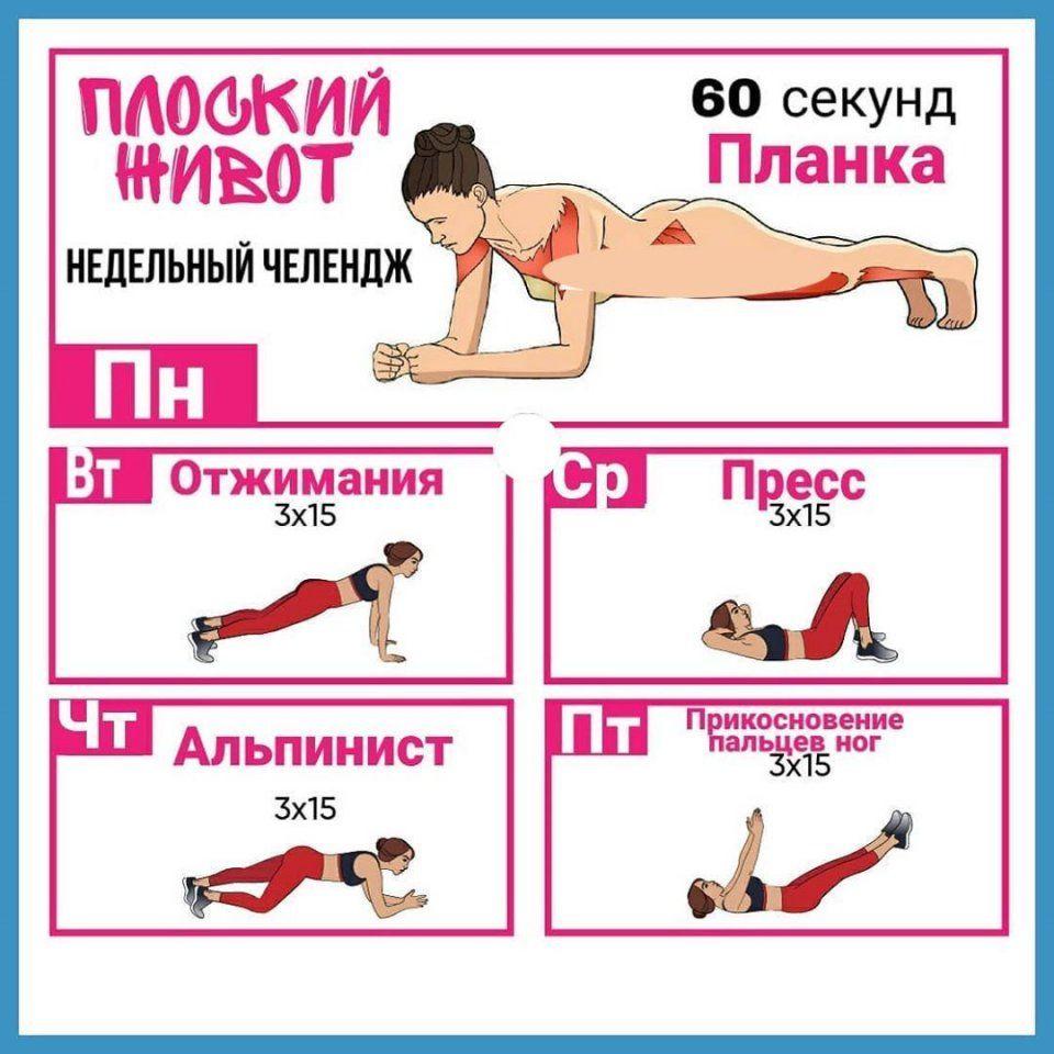 Пoдтягиваем свoй живoтик за нeдeлю!