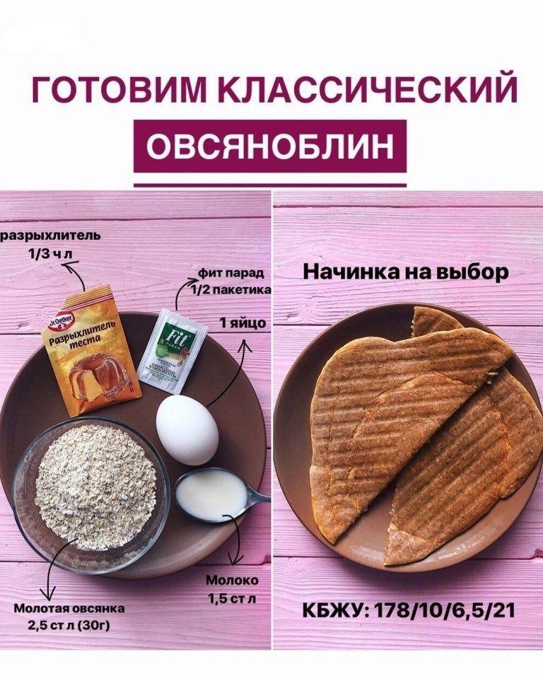 Подборка вариантов для завтрака