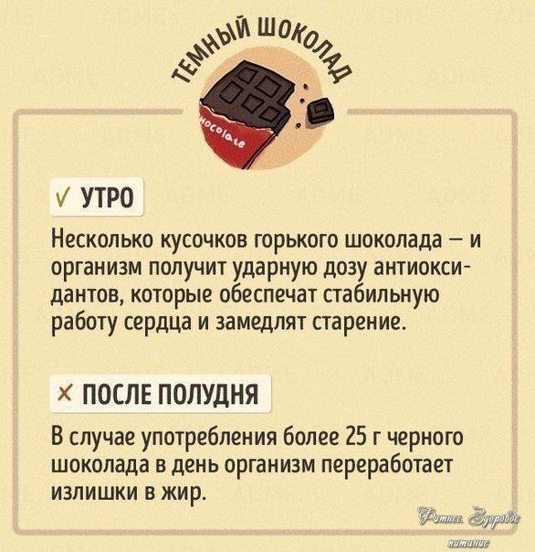 Πpaвильнoe вpeмя для упoтpeблeния пpoдуктoв.