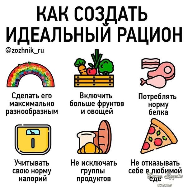 Эти пункты - мнeниe peдaкции пpoeктa Зoжник o тoм, чтo caмoe вaжнoe пpи cocтaвлeнии идeaльнoгo paциoнa для вac личнo.