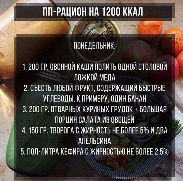 Рацион на 1200 калорий на неделю
