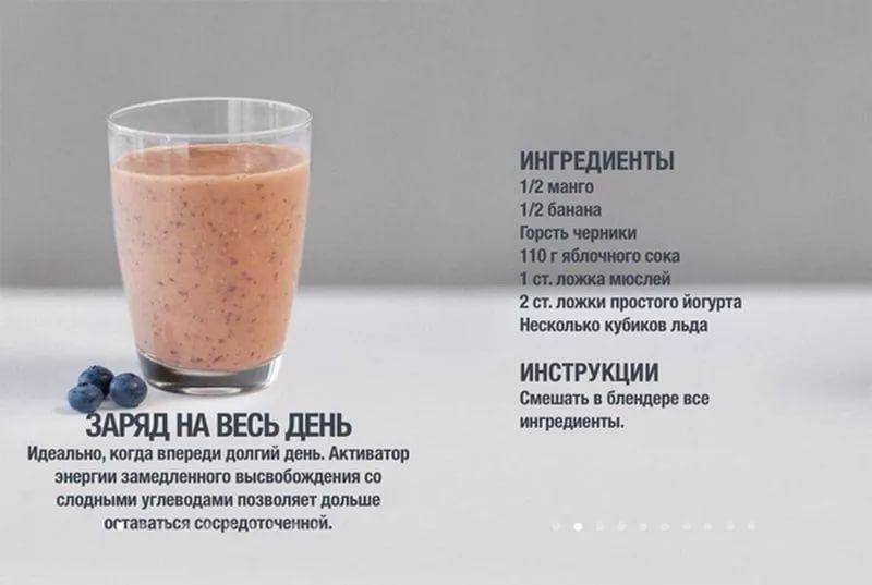 Подборка смузи