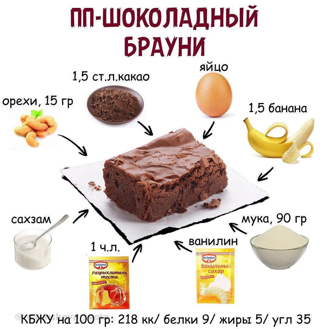 ПП шоколадный брауни