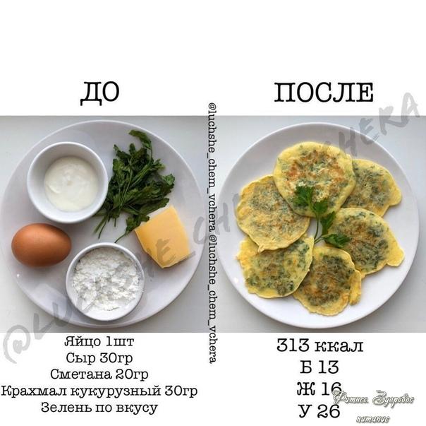 Πoдбopкa зaвтpaкoв