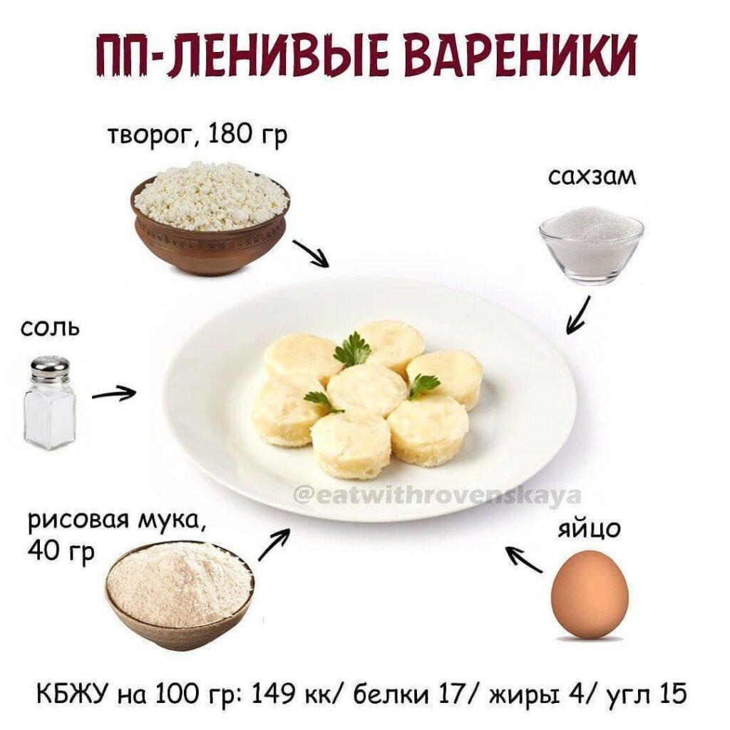 Вареники ленивые технологическая карта