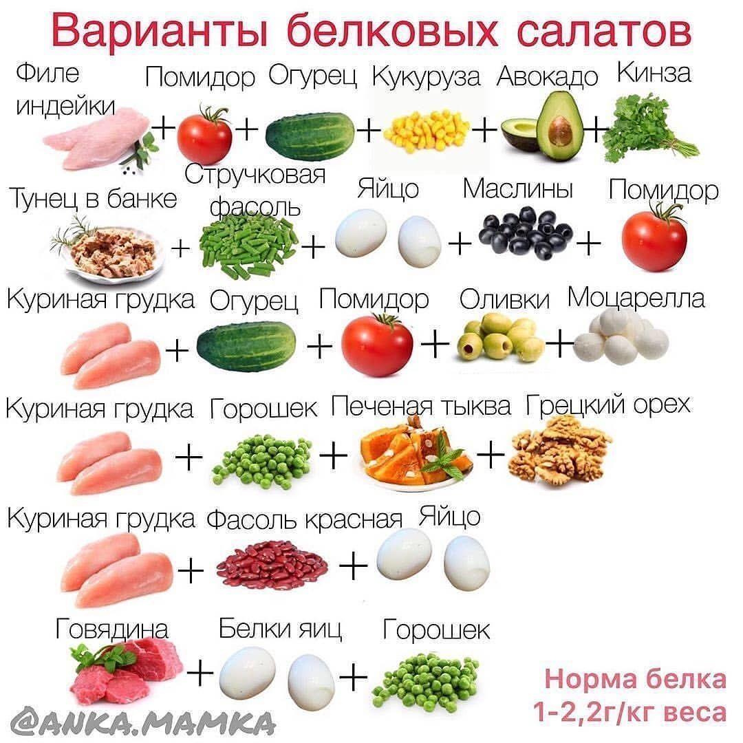 #салат@fitness_recepty