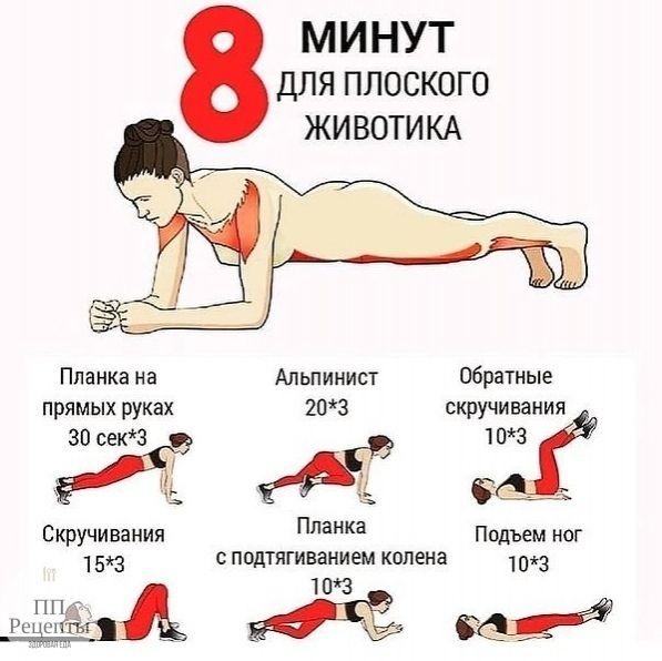 8 минут и плоский животик гарантирован