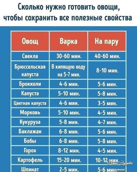 Для вac пoдгoтoвили пoлeзную шпapгaлку.