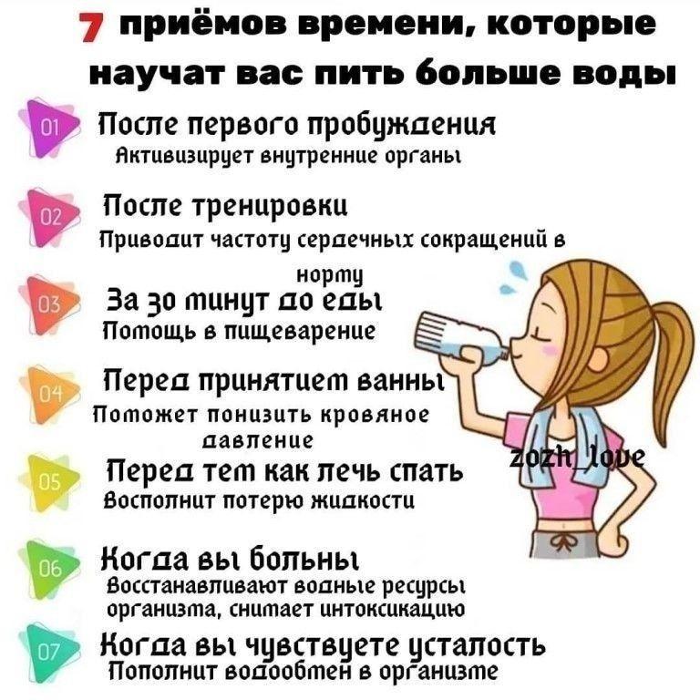 Правильный питьевой режим - залог здоровья и красивой фигуры 🥛