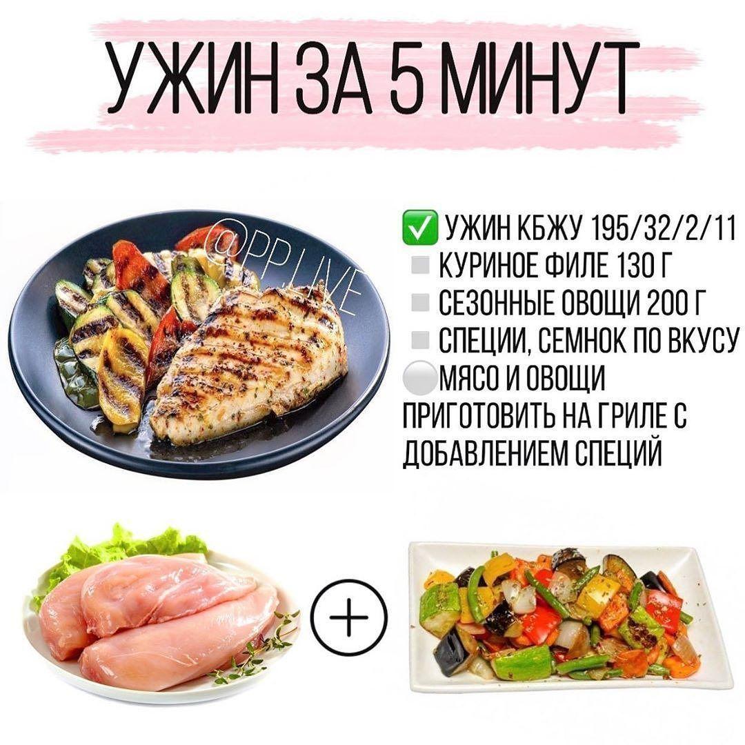 Подборка быстрых ужинов