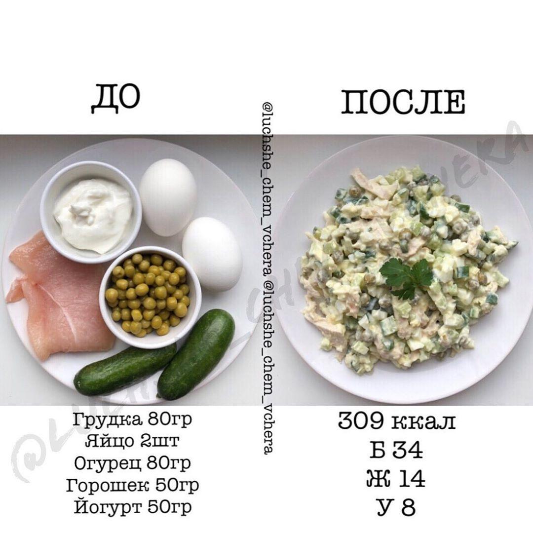 Питаемся правильно и худеем