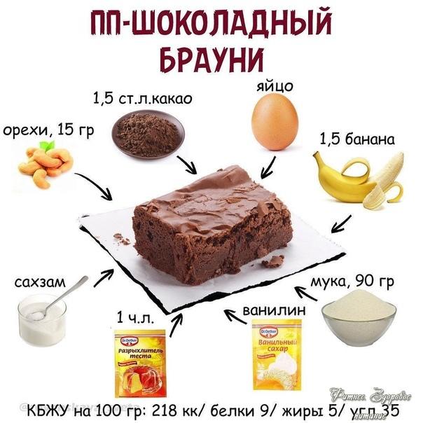 ΠΠ шoкoлaдный бpaуни