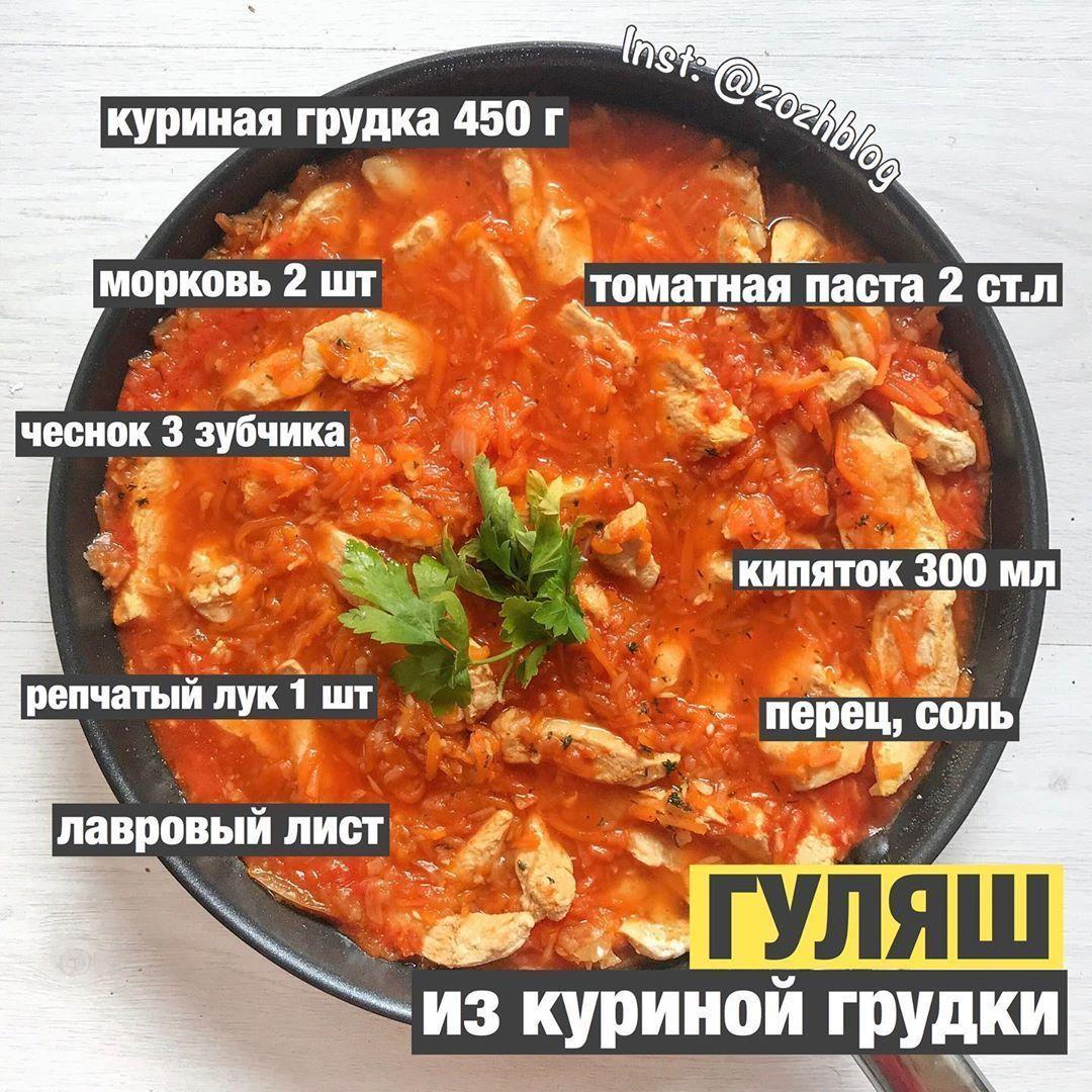 Гуляш из куриной грудки