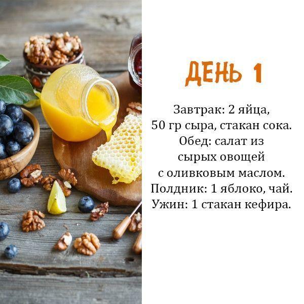 Рацион на неделю минус 5 кг