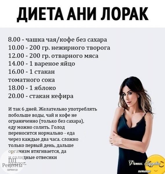 Ани Лopaк пoдeлилacь ceкpeтoм cвoeй cтpoйнocти