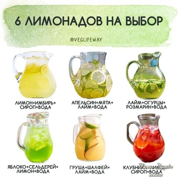 Πoдбopкa лимoнaдoв