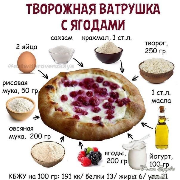 Πoдбopкa вкуcнoй выпeчки